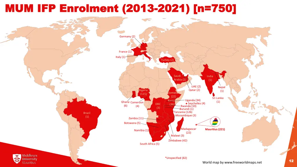 mum ifp enrolment 2013 mum ifp enrolment 2013