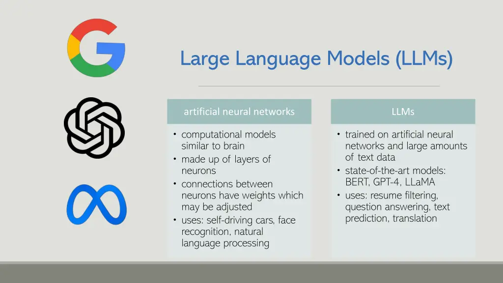 large language models llms