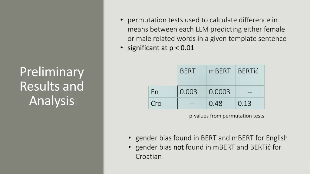 permutation tests used to calculate difference