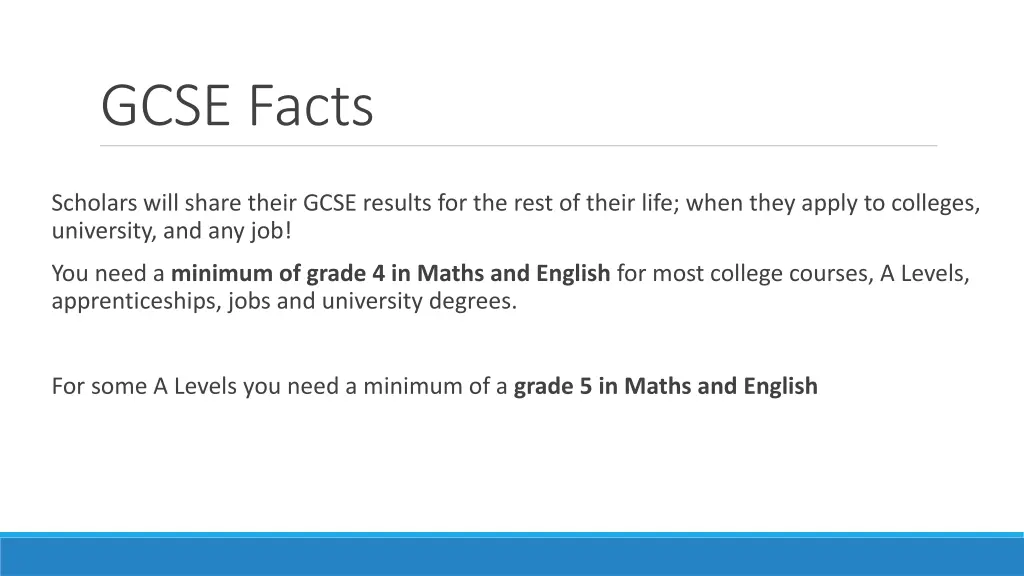 gcse facts