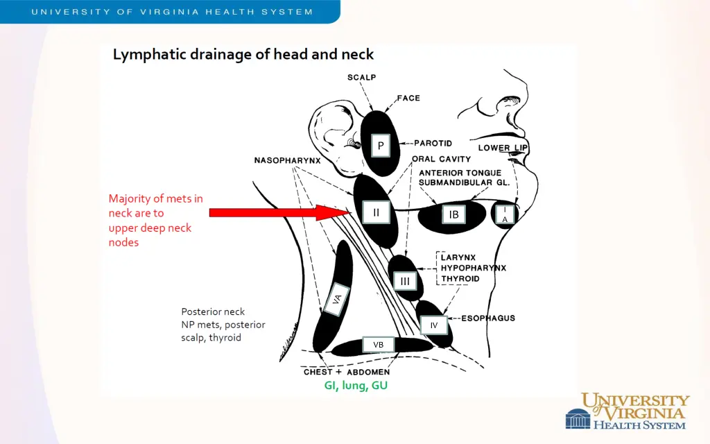 slide13