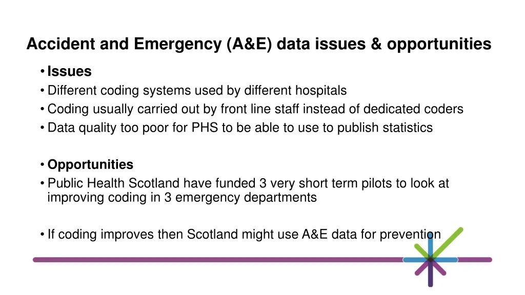 accident and emergency a e data issues