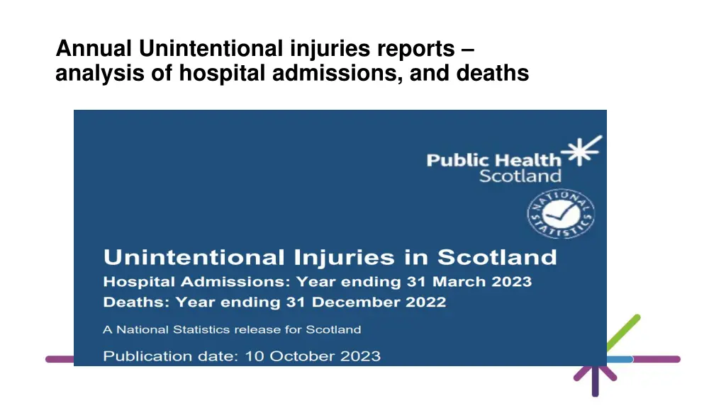 annual unintentional injuries reports analysis