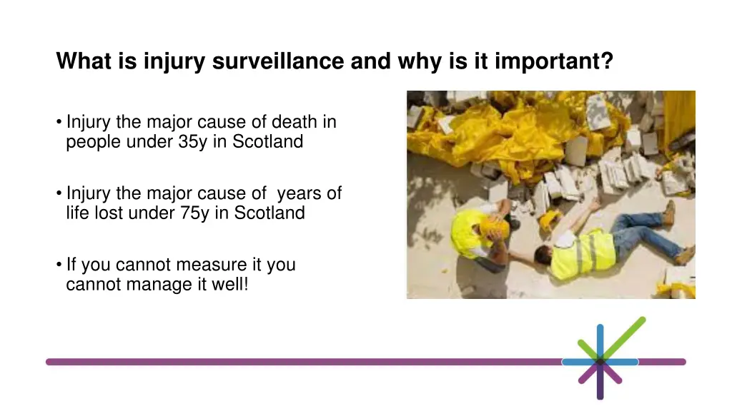 what is injury surveillance