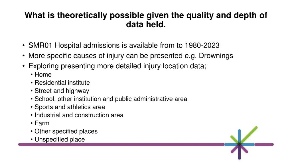 what is theoretically possible given the quality