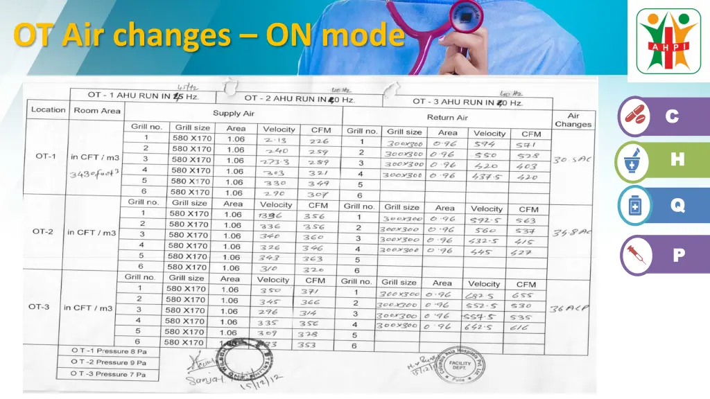 ot air changes on mode