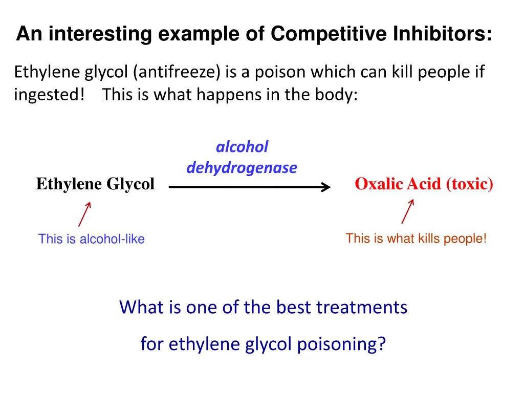 an interesting example of competitive inhibitors