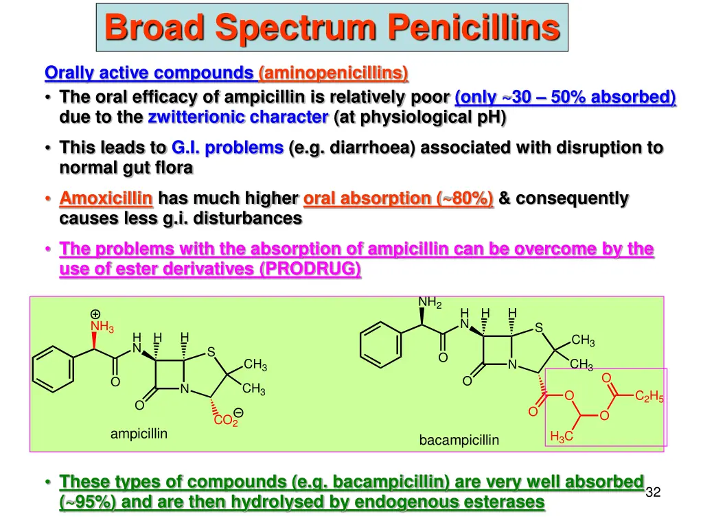 broad spectrum penicillins 1