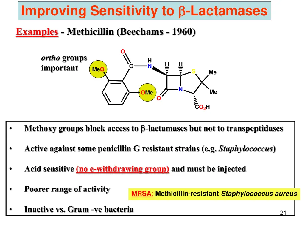 improving sensitivity to lactamases 1