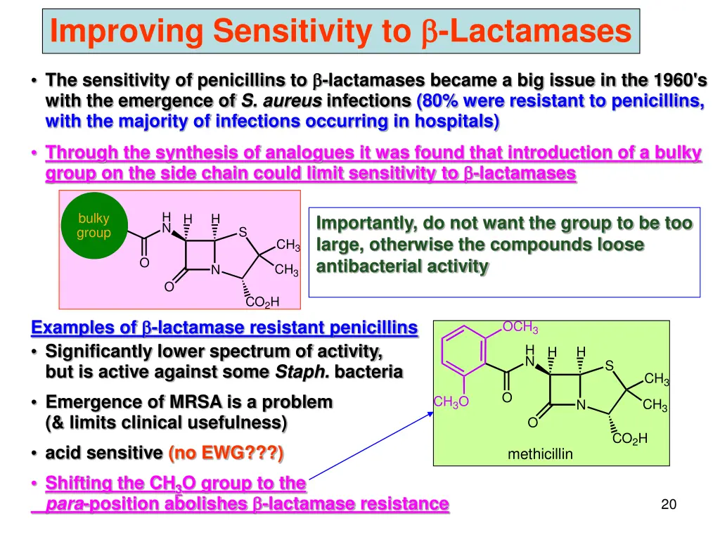 improving sensitivity to lactamases