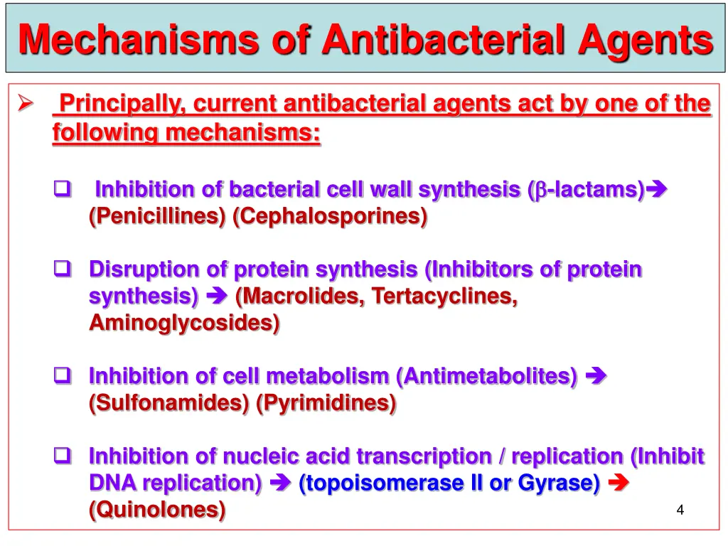 mechanisms of antibacterial agents