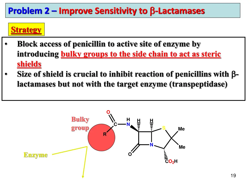 problem 2 improve sensitivity to lactamases