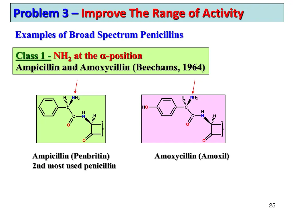 problem 3 improve the range of activity 1