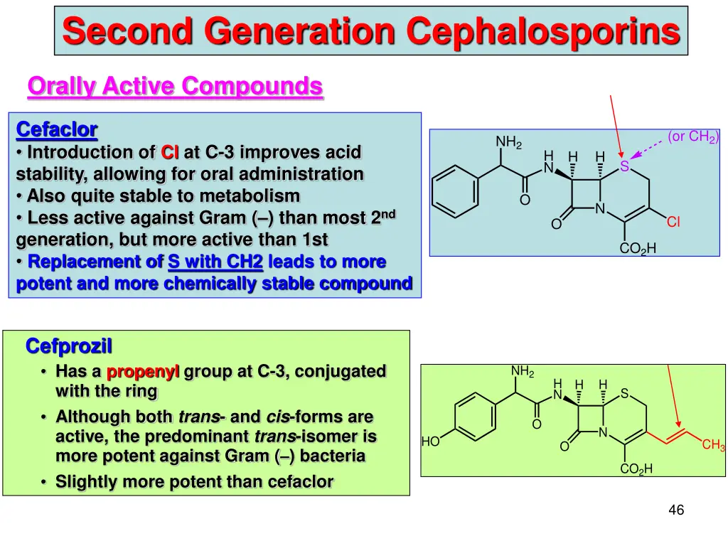 second generation cephalosporins 1