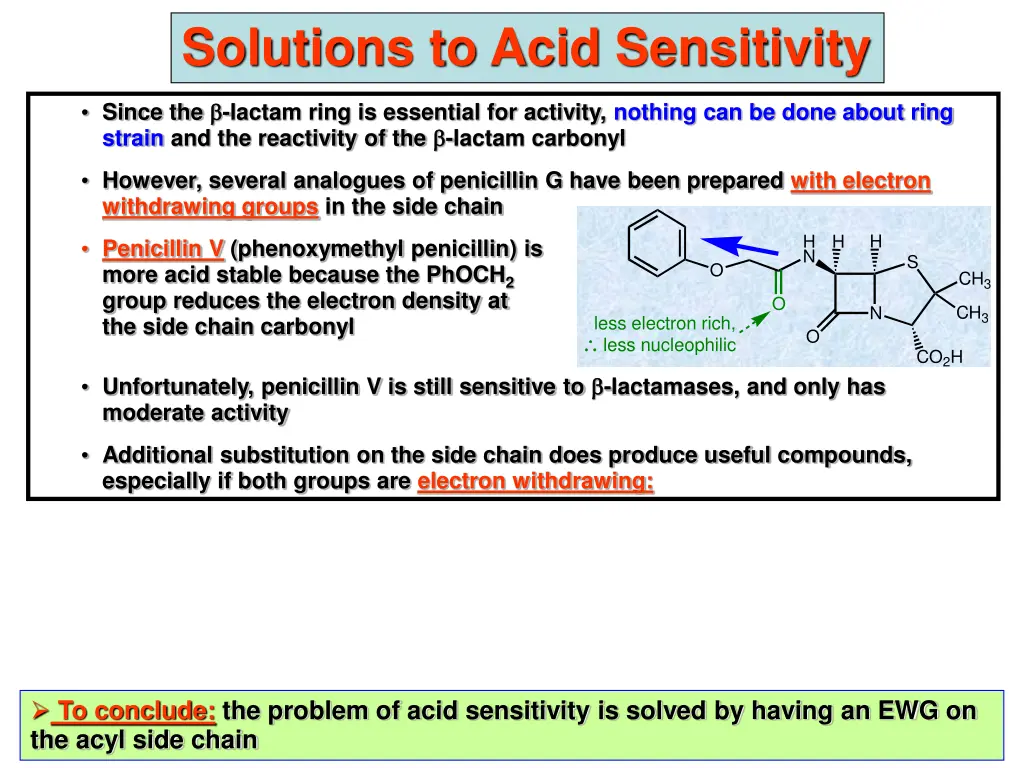 solutions to acid sensitivity