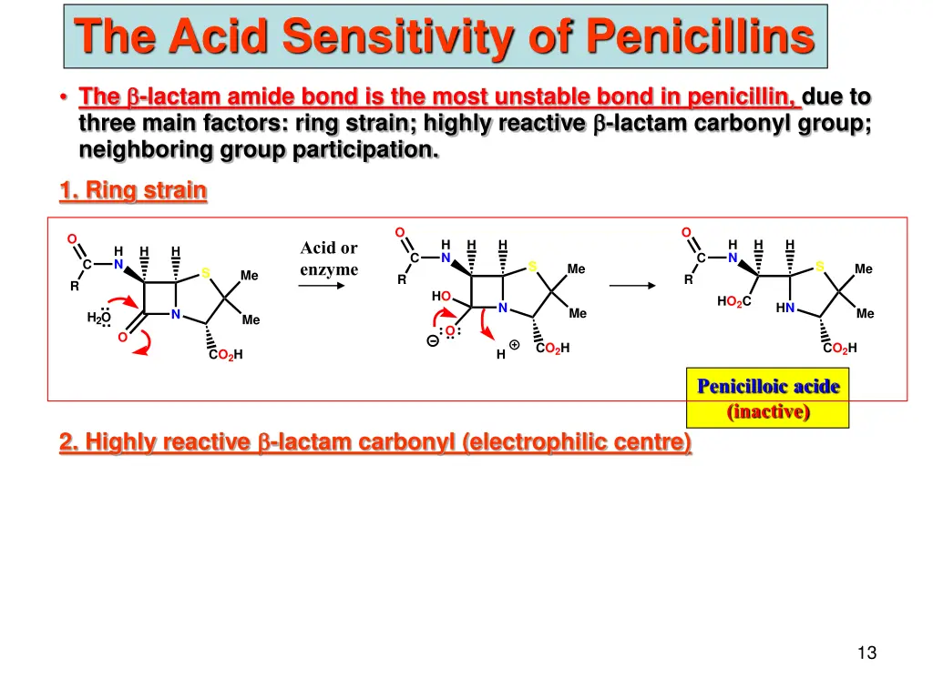 the acid sensitivity of penicillins