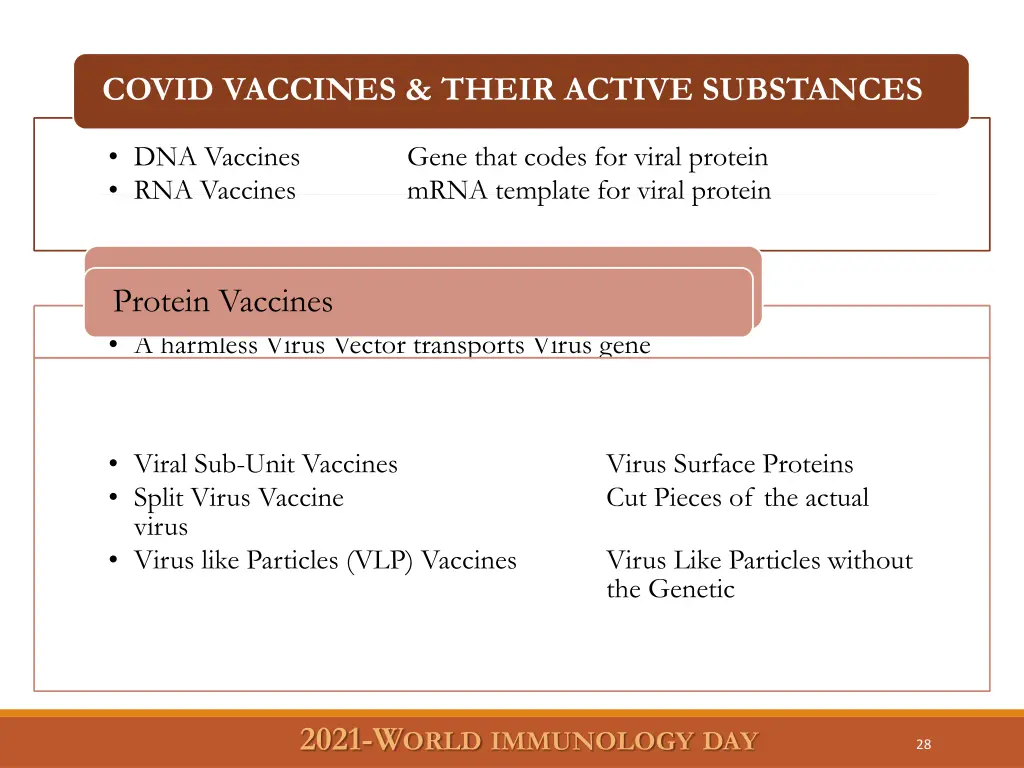 covid vaccines their active substances