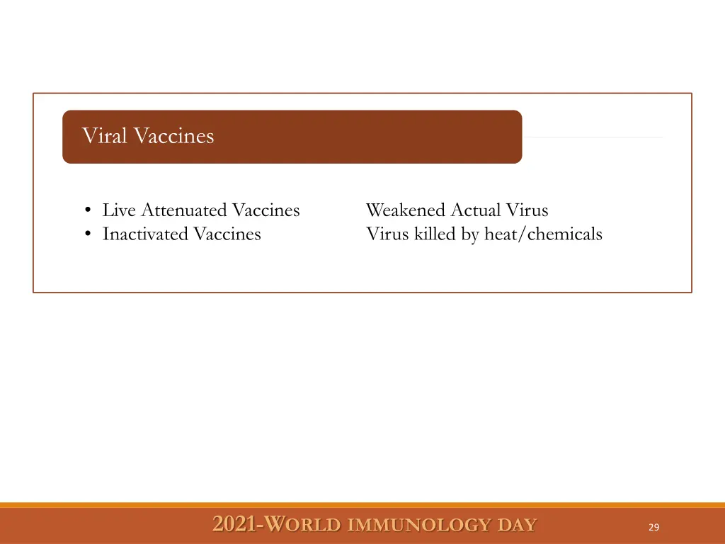 viral vaccines