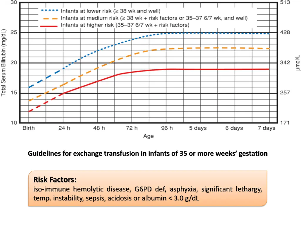 guidelines for exchange transfusion in infants