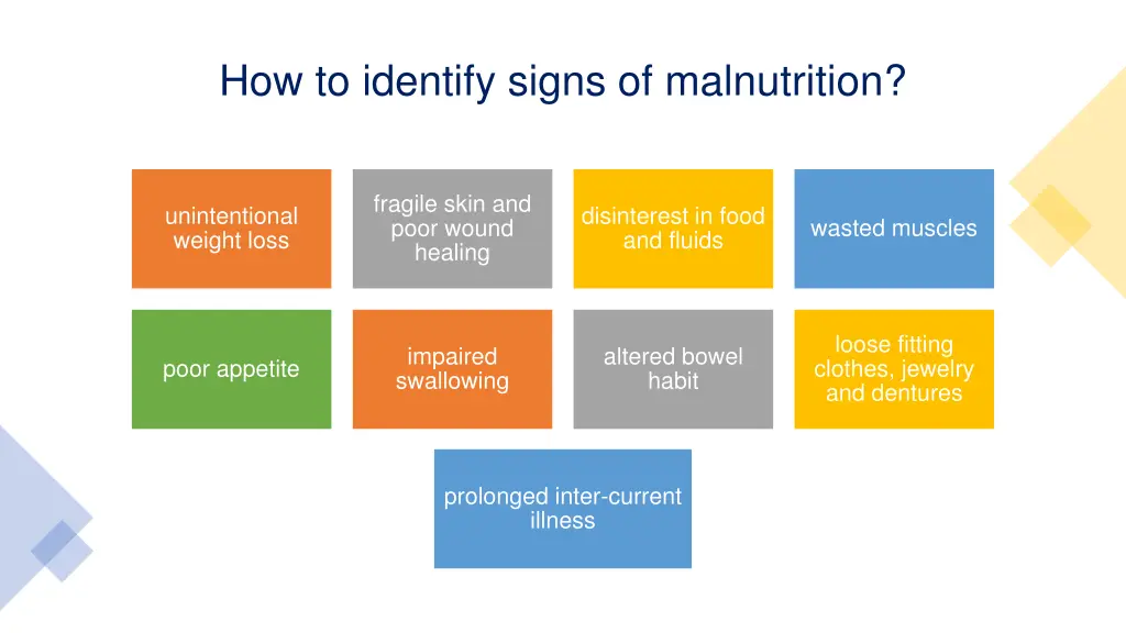 how to identify signs of malnutrition