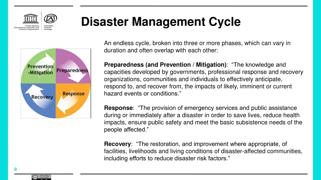 disaster management cycle