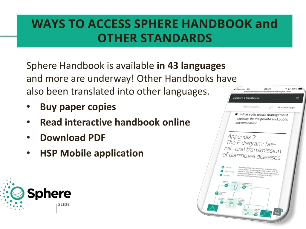 ways to access sphere handbook and other standards