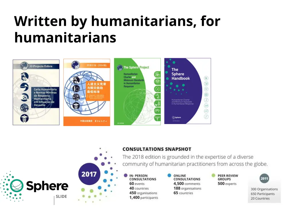 written by humanitarians for humanitarians