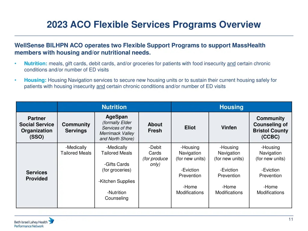 2023 aco flexible services programs overview