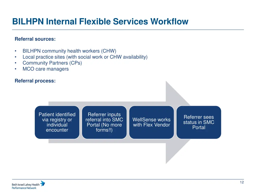 bilhpn internal flexible services workflow