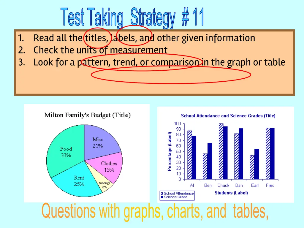 test taking strategy 11