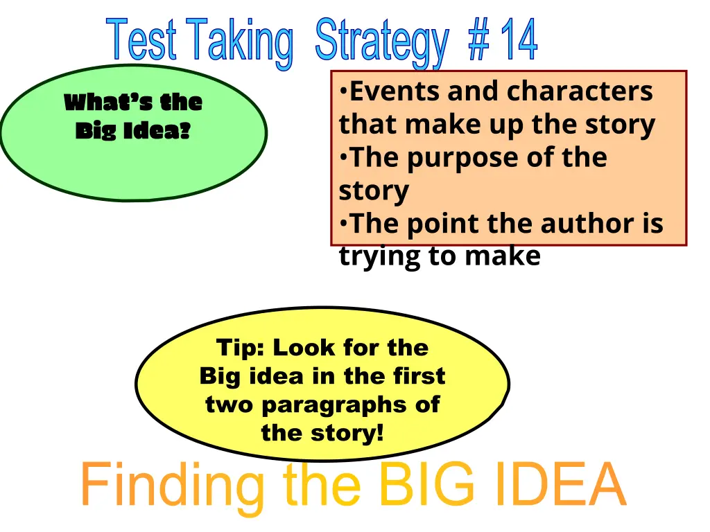 test taking strategy 14