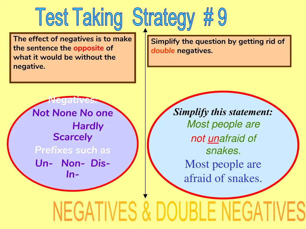 test taking strategy 9