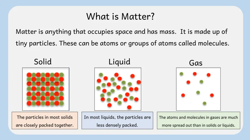 what is matter