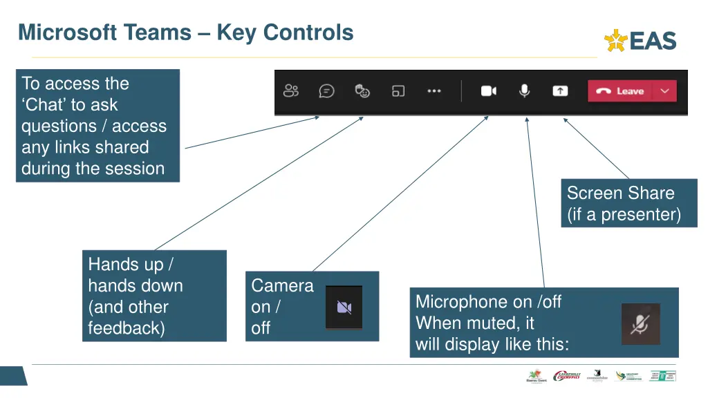 microsoft teams key controls