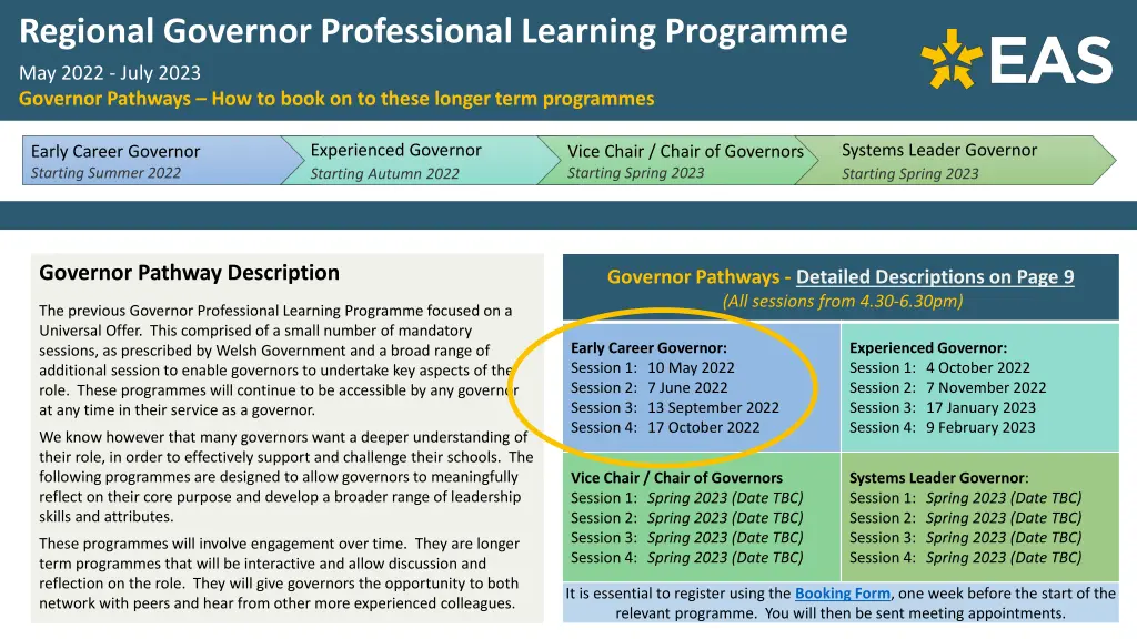 regional governor professional learning programme 3