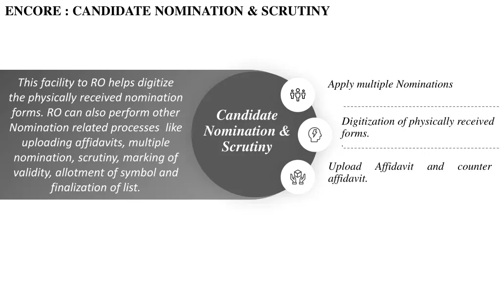 encore candidate nomination scrutiny