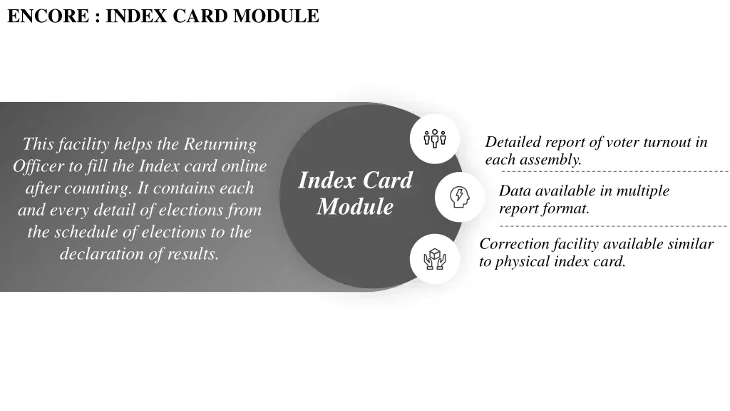 encore index card module