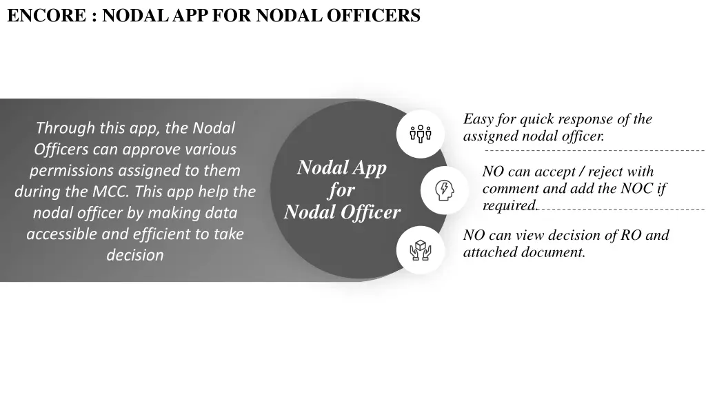 encore nodal app for nodal officers