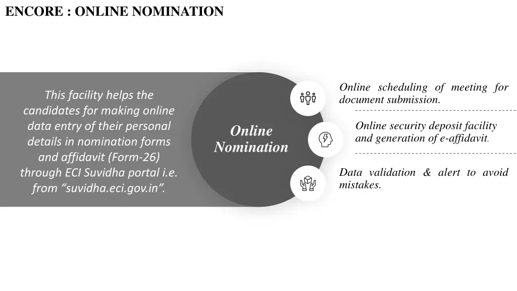 encore online nomination