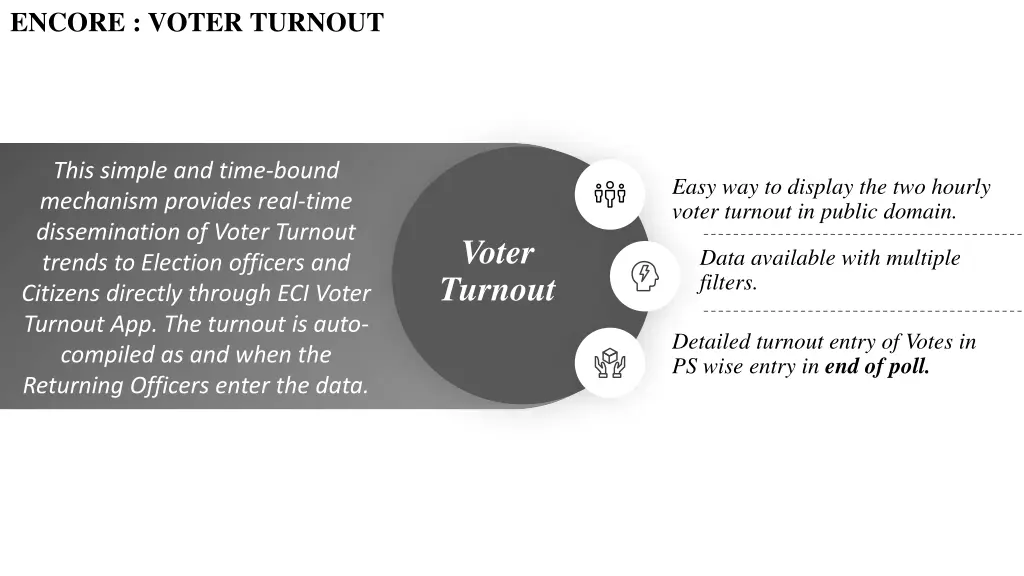 encore voter turnout