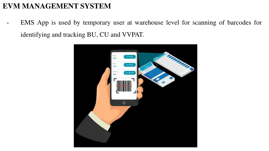 evm management system 1