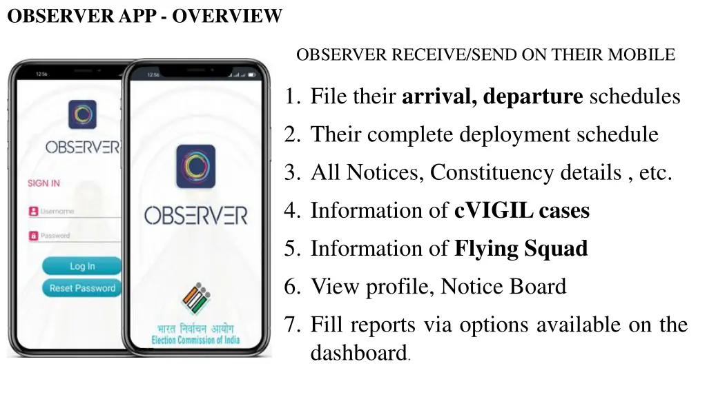 observer app overview