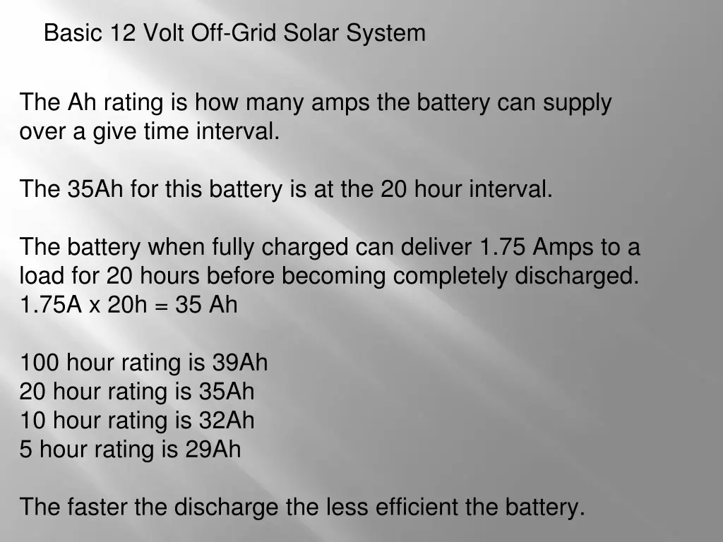 basic 12 volt off grid solar system 29