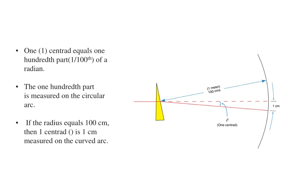 one 1 centrad equals one hundredth part