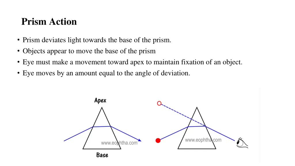 prism action