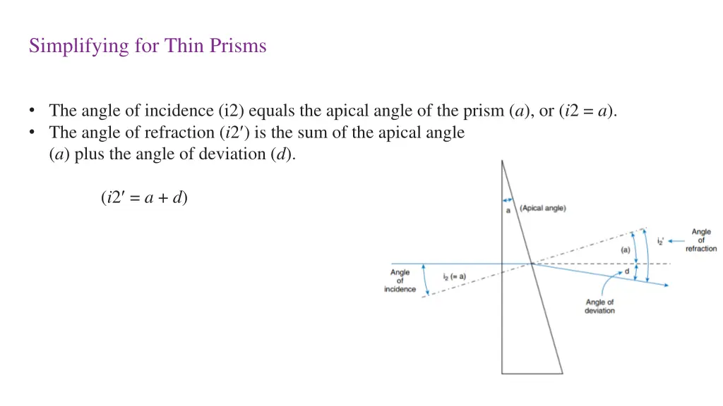 simplifying for thin prisms