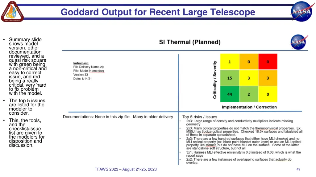 goddard output for recent large telescope