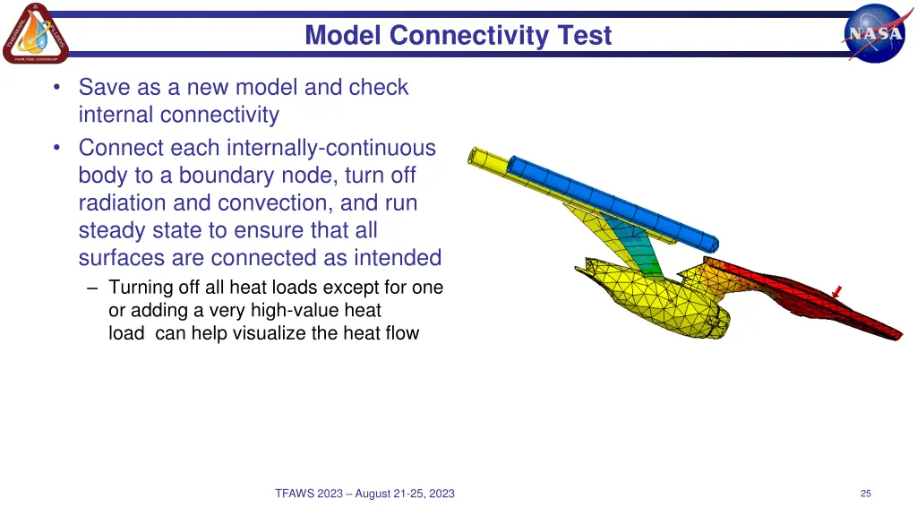 model connectivity test