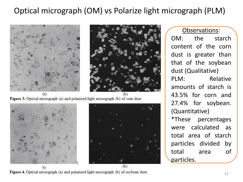 optical micrograph om vs polarize light