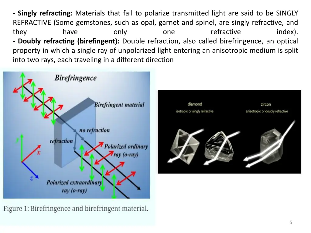 singly refracting materials that fail to polarize